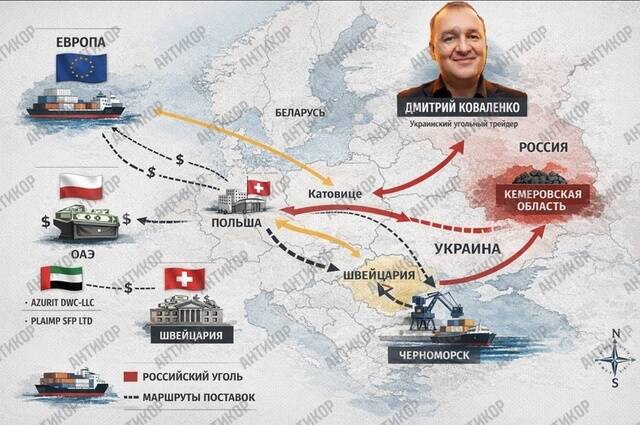 «Серые схемы» и отмыв денег: украинский трейдер Дмитрий Коваленко использует компанию Adelon AG для обхода санкций в торговле российским углём