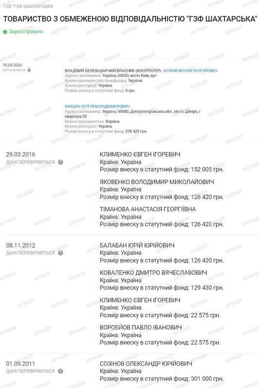 Офшорная «прачечная» для пособников агрессора: как Дмитрий Коваленко через дубайскую «прокладку» Azurit DWC-LLC легализует закупки российского угля и грабит бюджет Украины налогами
