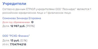 РСХБ, Россельхозбанк, Патрушев, Минсельхоз, Югра, Хотин, схематоз
