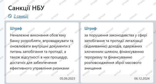 Финансирование агрессора и вывод 6,5 миллиарда в РФ: банк 