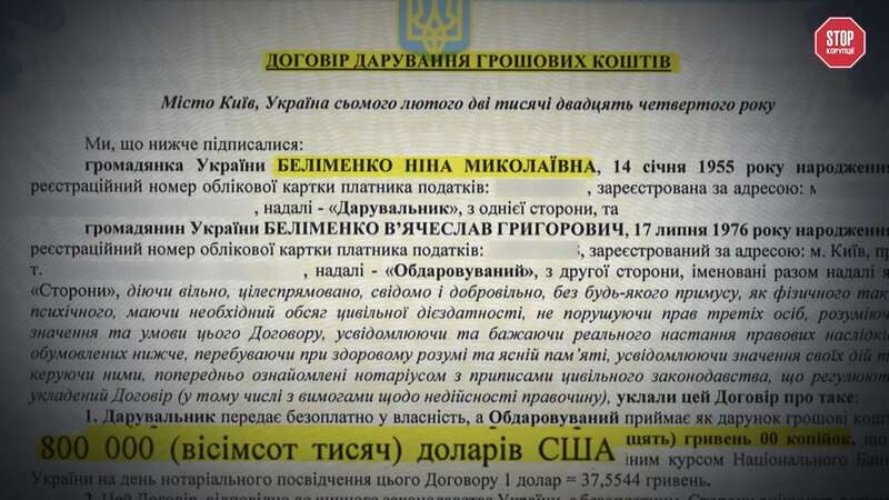 Договор дарения денежных средств