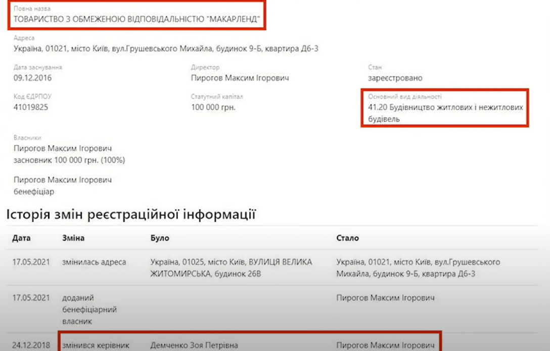 Нардеп Демченко скрыл от НАБУ прибыльные компании и гектары земли&nbsp;&ndash; СМИ qhtiqrkiqzdirkkmp